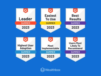 Wealthbox Summer 2023 G2 Badges