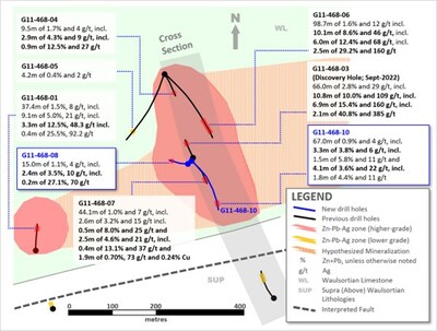 Exhibit 2. Detailed Plan Map of New Drilling at Ballywire Discovery, PG West Project, Ireland (CNW Group/Group Eleven Resources Corp.)