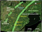 NiCAN Identifies New Mineralized Zones at its Wine Nickel Property, Manitoba, Canada