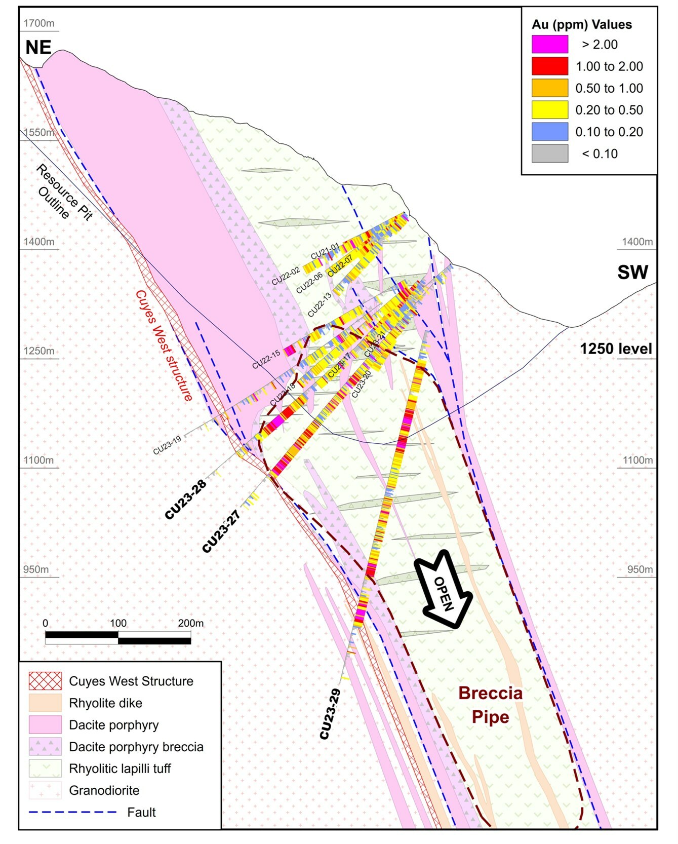 Figure 2. Drill Section with interpreted geology viewing east, with location indicated on Figure 1. (CNW Group/Luminex Resources Corp.) Figure 2. Drill Section with interpreted geology viewing east, with location indicated on Figure 1. (CNW Group/Luminex Resources Corp.)