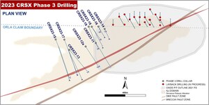 Orla Mining Provides Update on Successful Drilling Program in Mexico