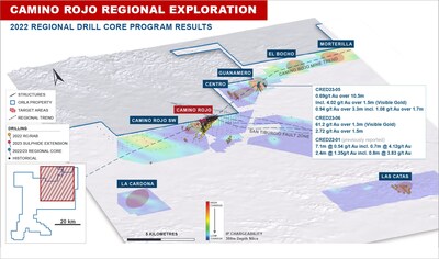 Figure 5: Camino Rojo Regional Exploration Program (Guanamero Results) (CNW Group/Orla Mining Ltd.)