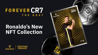 Binance Celebrates ‘The GOAT’ with New Cristiano Ronaldo NFT Collection