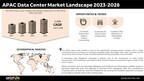 APAC Data Center Market to Attract Investment of USD 96.85 Billion by 2028, More than 3000 MW Power Capacity to be Added in the Next 5 Years - Arizton