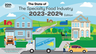 Specialty Food Association State of the Specialty Food Industry Report