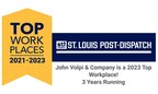 John Volpi &amp; Company Recognized as a Top Workplace by the St. Louis Post-Dispatch