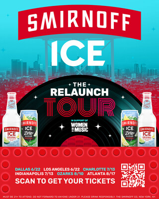 After kicking off this summer’s most highly anticipated concert series back in May, the Smirnoff ICE Relaunch Tour is on the road in support of Women In Music to bring epic performances of old meets new artist pairings to Los Angeles, Dallas, Charlotte, Indianapolis, Lake of the Ozarks and Atlanta. Tickets are still available for 21+ consumers for the remainder of upcoming Smirnoff ICE Relaunch Tour dates for purchase at womeninmusic.org/smirnofftour.