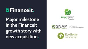 Financeit acquires the consumer loan business of the Simply Group