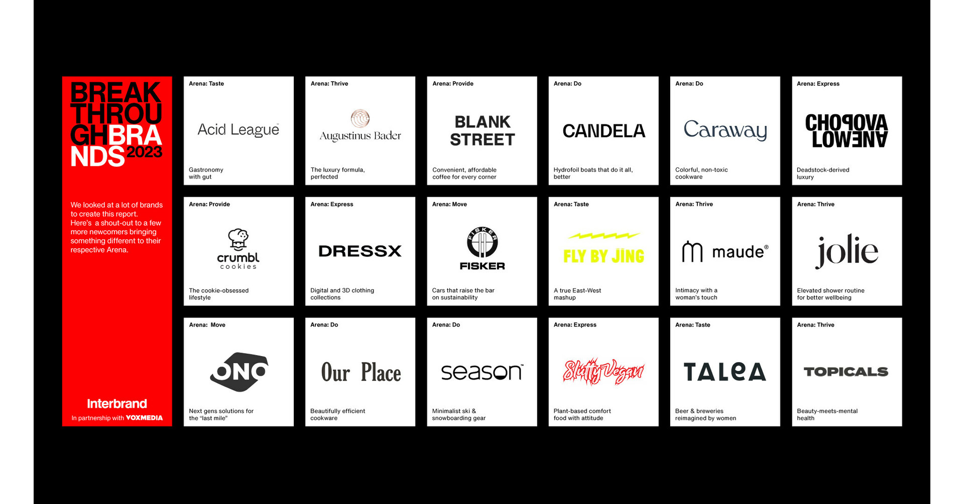 Interbrand launches 2023 Breakthrough Brands Report revealing the