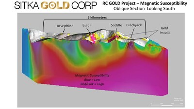 Figure 3: 3D Modelling of Magnetic Susceptibility (CNW Group/Sitka Gold Corp.)