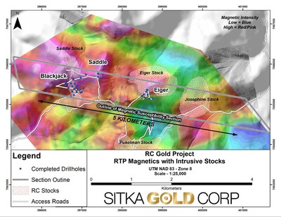 Figure 1: Magnetic Susceptibility and Intrusive Stocks (CNW Group/Sitka Gold Corp.)