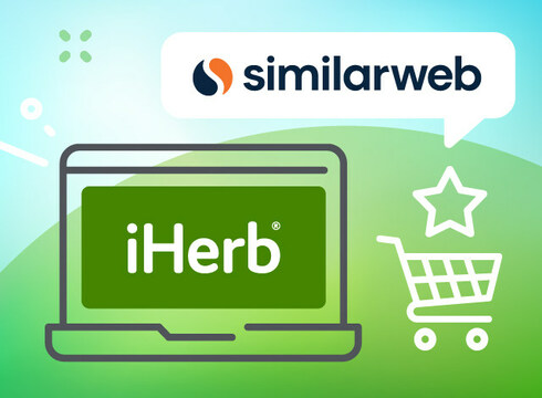 Introduction to iHerb: Overview and Market Position