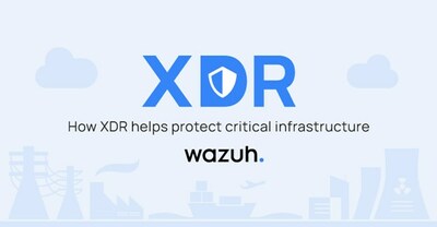 Wazuh XDR for proactive threat management
