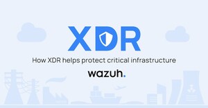 Wazuh XDR for proactive threat management