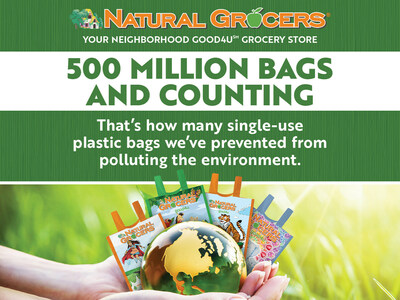In addition to saving 500 million single-use plastic bags from the environment, the practice has also enabled Natural Grocers to donate over $1.5 million to their local food bank partners.