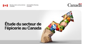 Le Bureau de la concurrence formule des recommandations pour promouvoir la concurrence dans le secteur de l'épicerie au Canada