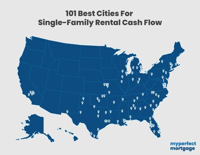101 Best Cities For Single Family Rental Cash Flow