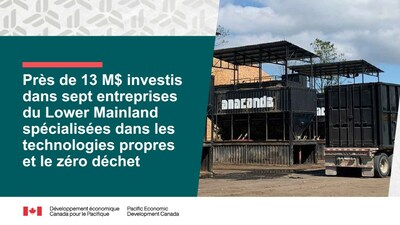 Le gouvernement du Canada investit prs de 13 millions de dollars dans les entreprises du Lower Mainland afin de stimuler l'innovation et la croissance conomique en Colombie-Britannique. (Groupe CNW/Pacific Economic Development Canada)