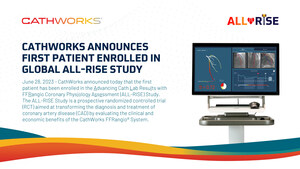 CathWorks Announces First Patient Enrolled in Global ALL-RISE Study