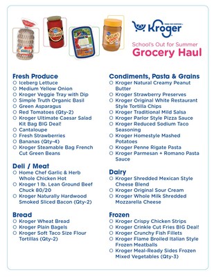 From fresh veggies to everyone’s favorite taco night, the grocery haul has customers covered with ten menus to feed a crowd of five.