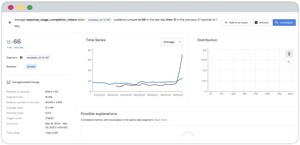 Mona Introduces Free, Self-Service Monitoring for GPT Applications