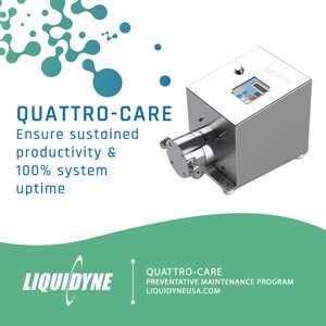 Say Hello to Uninterrupted Productivity and Optimal Performance with Liquidyne's Quattroflow Preventative Maintenance Program, Quattro-Care