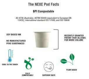 Fully compostable, single-use NEXE Pod compatible with Keurig* single-serve coffee format machines. (CNW Group/Nexe Innovations Inc.)