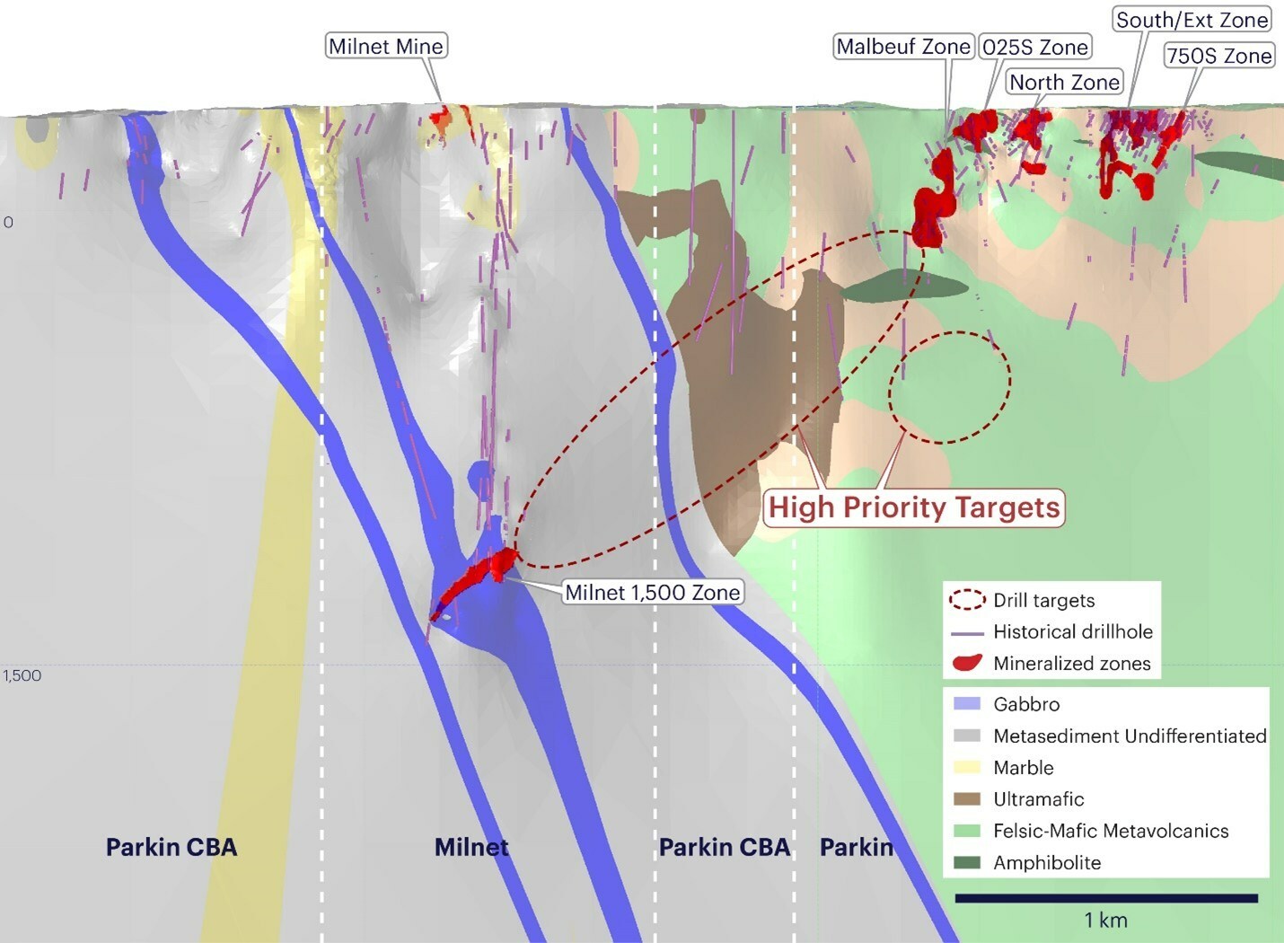 Figure 2 – Parkin Project Mineralization and Exploration Targets (CNW Group/Archer Exploration Corp.)