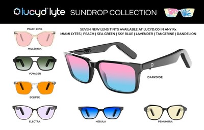 Innovative_Eyewear___Sundrop.jpg