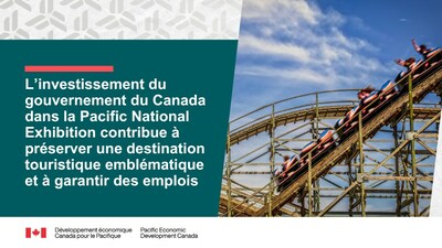 L'investissement du gouvernement du Canada dans la Pacific National Exhibition contribue  prserver une destination touristique emblmatique et  garantir des emplois (Groupe CNW/Pacific Economic Development Canada)