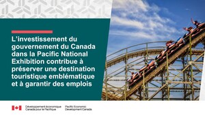 L'investissement du gouvernement du Canada dans la Pacific National Exhibition contribue à préserver une destination touristique emblématique et à garantir des emplois
