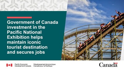 Government of Canada investment in the Pacific National Exhibition