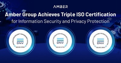 Amber Group achieves triple ISO certification