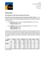 Filo Drills 822m at 1.02% CuEq and 1,226m at 0.67% CuEq (CNW Group/Filo Mining Corp.)