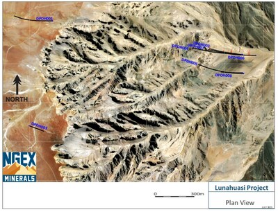 Potro Project Lunahuasi Zone Plan View (CNW Group/NGEx Minerals Ltd.)