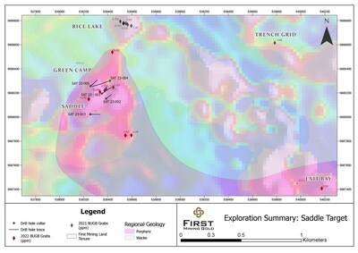 Figure 2: Saddle Target Area Magnetics with Drill Hole and Rock Grab Sample Locations (CNW Group/First Mining Gold Corp.)