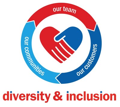 Meijer Diversity & Inclusion Logo