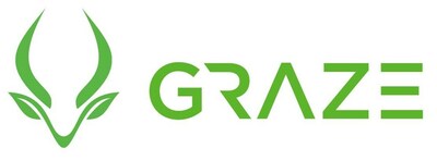 Graze Logo (PRNewsfoto/Graze, Inc.)
