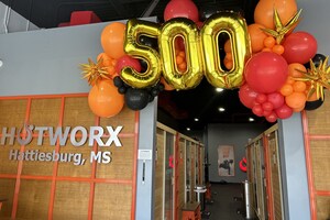 HOTWORX OPENS 500 FRANCHISE LOCATIONS IN 6 YEARS