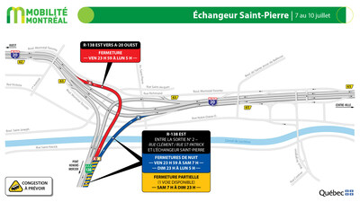 Échangeur Saint-Pierre, 7 au 10 juillet (Groupe CNW/Ministère des Transports et de la Mobilité durable)