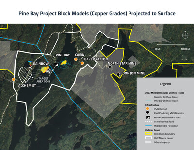 Pine Bay Project Block Models Projected to Surface (CNW Group/Callinex Mines Inc.)