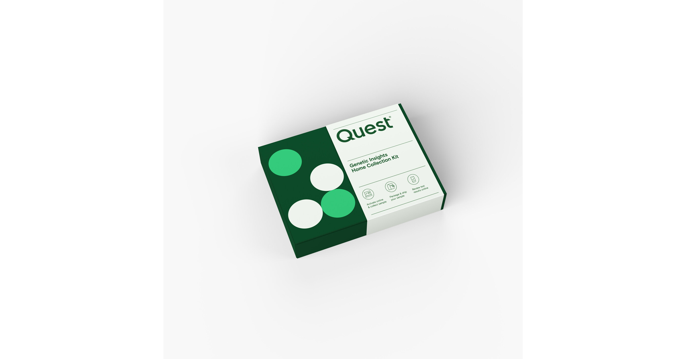Quest Launches ConsumerInitiated Test on to