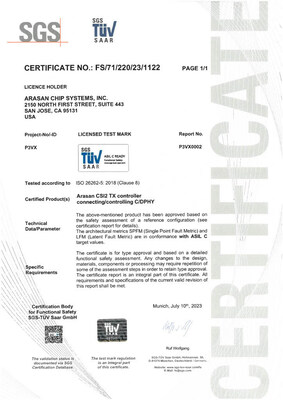 Arasan MIPI CSI-2 IP ISO26262 ASIL-C Certificate