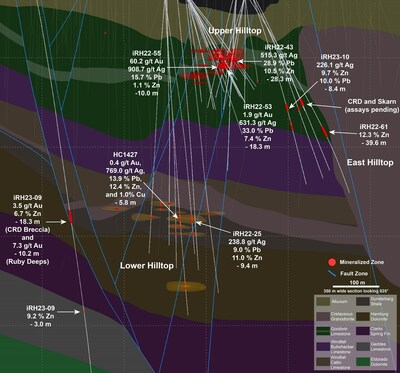 Figure 3 – Section Along Hilltop Structure (CNW Group/i-80 Gold Corp)