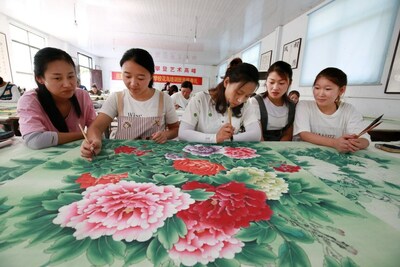 Unable to view the image, Please provide a valid URL.