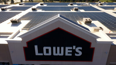 In 2022, Lowe’s made strides to implement on-site solar at its stores and supply chain network, with rooftop solar plans for approximately 170 locations nationwide.