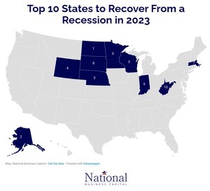 Chilling Resilience: NationalBusinessCapital's Report Uncovers the Best States to Recover From A Recession in 2023