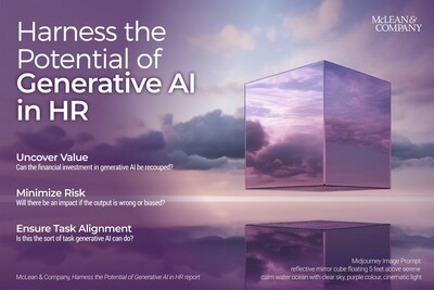 Generative artificial intelligence (AI) is already being used by employees across a variety of organizations, but often the skills and knowledge needed to maximize its benefits while minimizing its risks is lacking. Harnessing the potential of generative AI in HR will allow organizations to uncover value, minimize risk, and ensure task alignment as they move forward into the future of work. (CNW Group/McLean & Company)