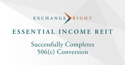 PASADENA, Calif. - ExchangeRight, one of the nation’s leading providers of diversified real estate DST and REIT investments, has announced that the ExchangeRight Essential Income REIT has converted to a 506(c) offering as of July 6 following its successful transition to a publicly reporting company as of June 26 to better serve the registered representatives, broker dealers, advisors, and institutions with whom the REIT works to offer its shares (Wednesday, July 12, 2023).
