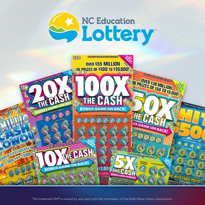 The North Carolina Education Lottery extends partnership for fastest growing instant game program in U.S. with Scientific Games. The successful partnership serves as a model for world lotteries and positions NCEL for future growth to benefit North Carolina students.